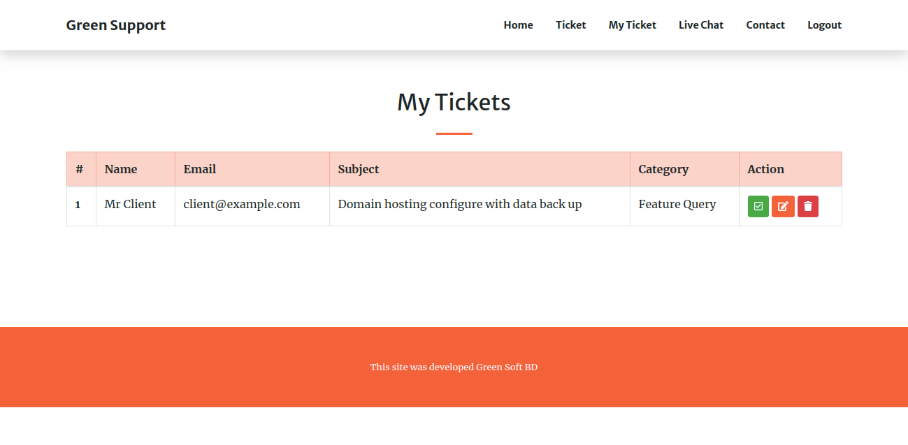 myticket